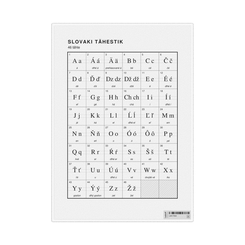 Leskoff Slovak Alphabet Chart, 8.3 x 11.7 in (21.0 x 29.7 cm, Desk Chart, Laminated), Estonian-Labeled, image 1 of 2