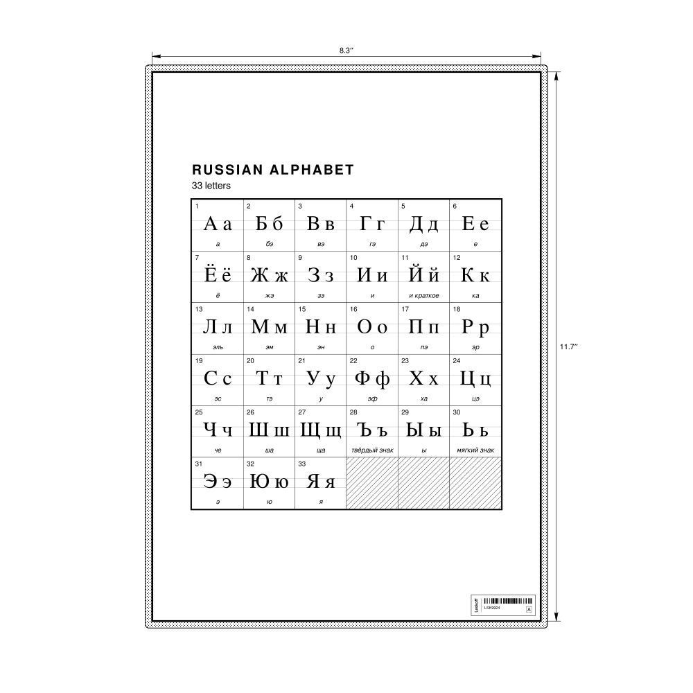 Leskoff Russian Alphabet Chart, 8.3 x 11.7 in (21.0 x 29.7 cm, Desk Chart, Laminated), image 1 of 2