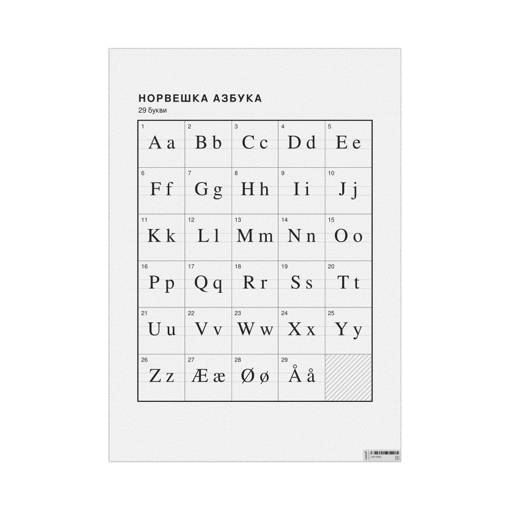Leskoff Norwegian Alphabet Chart, 23.4 x 33.1 in (59.4 x 84.1 cm, Poster / Wall Chart), Macedonian-Labeled, image 1 of 2