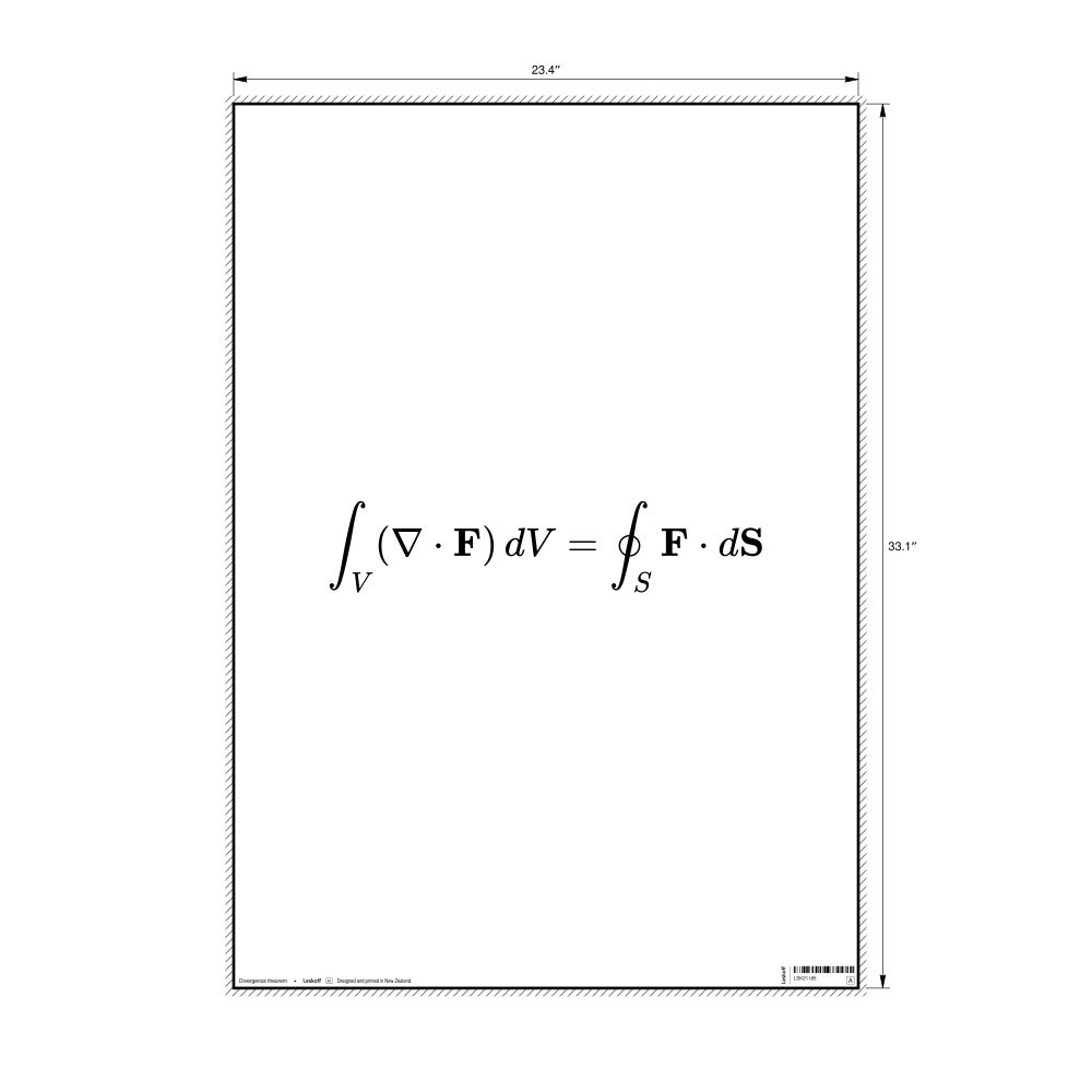 Leskoff Divergence Theorem Poster, English-Labeled, image 1 of 1