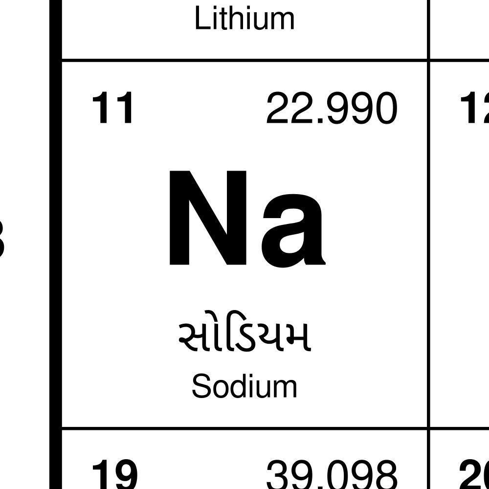 Leskoff Periodic Table Chart, 33.1 x 23.4 in (84.1 x 59.4 cm, Poster / Wall Chart), 18-Column Layout, Gujarati/English-Labeled, image 2 of 2