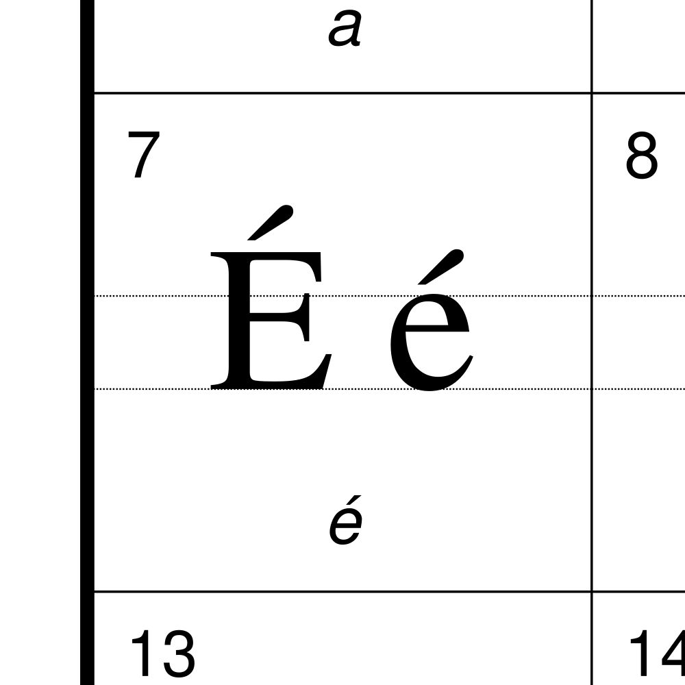 Leskoff Icelandic Alphabet Chart, 23.4 x 33.1 in (59.4 x 84.1 cm, Poster / Wall Chart), Bulgarian-Labeled, image 2 of 2