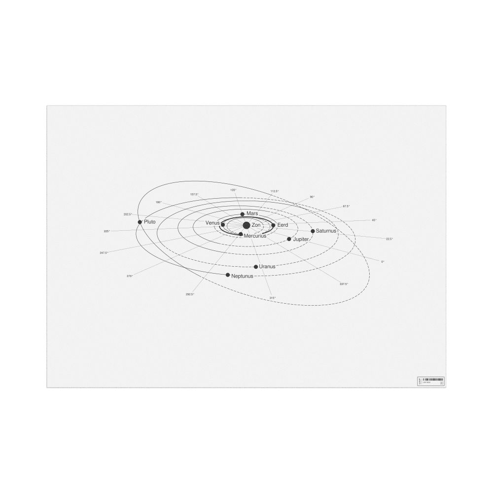 Leskoff Solar System Poster, Limburgish-Labeled, image 1 of 2