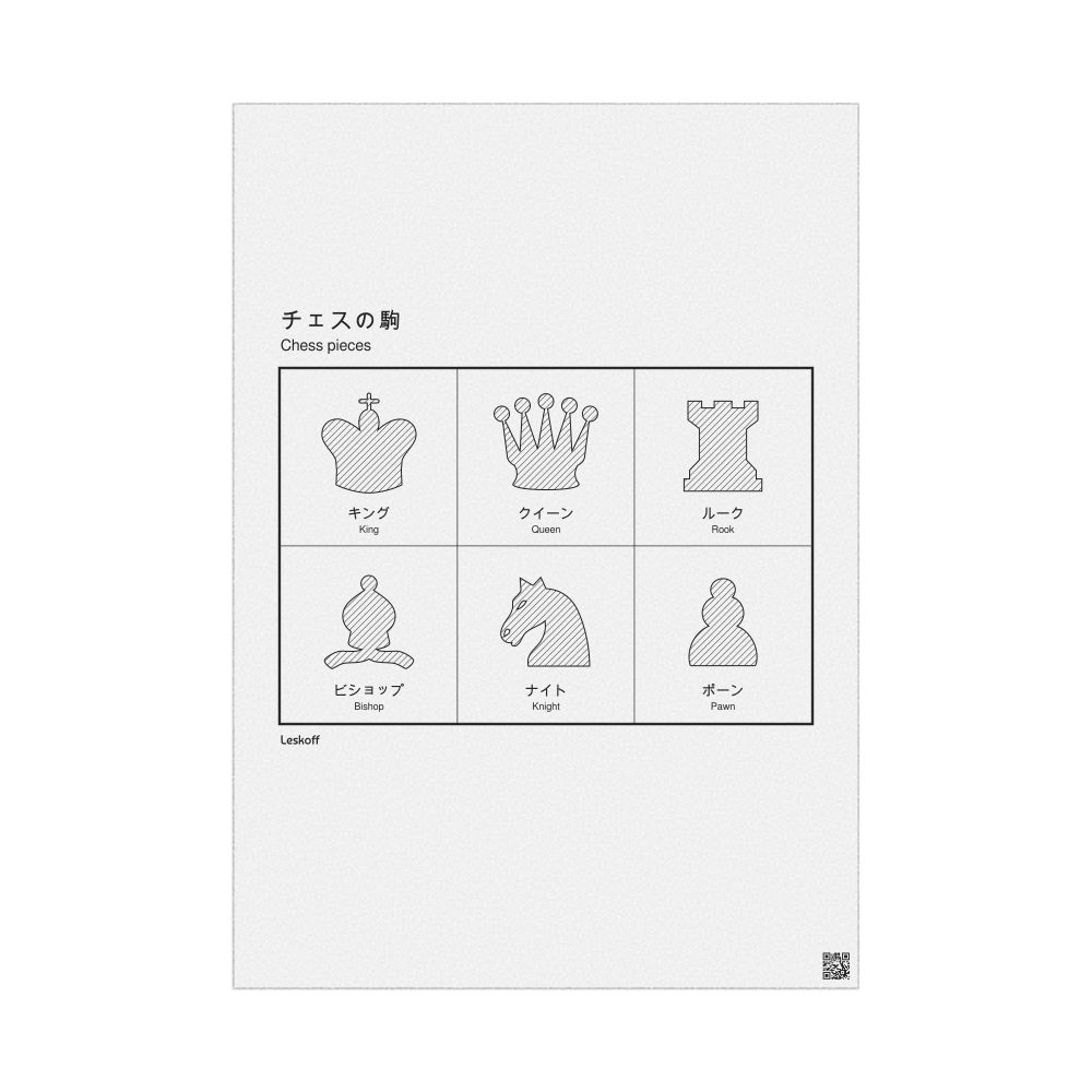 Leskoff Chess Pieces Poster, Japanese/English-Labeled, image 1 of 2