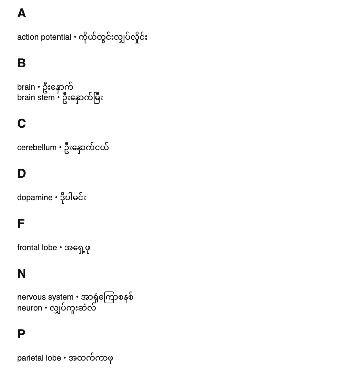 Neuroscience terms in Burmese