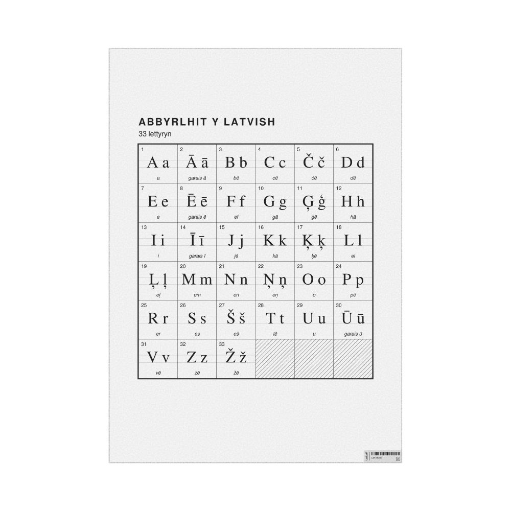 Leskoff Latvian Alphabet Chart, 23.4 x 33.1 in (59.4 x 84.1 cm, Poster / Wall Chart), Manx-Labeled, image 1 of 2