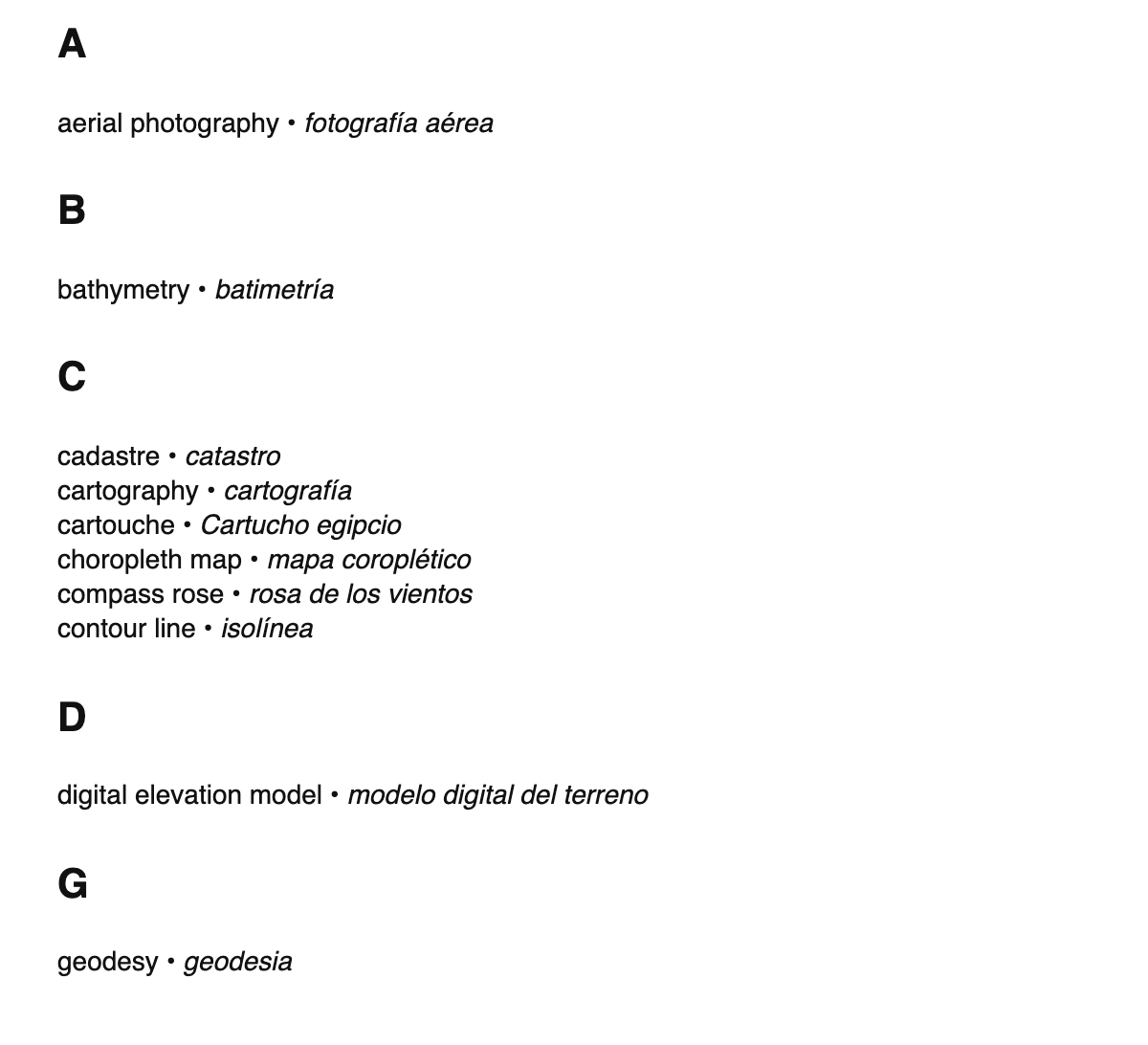 Cartography terms in Spanish