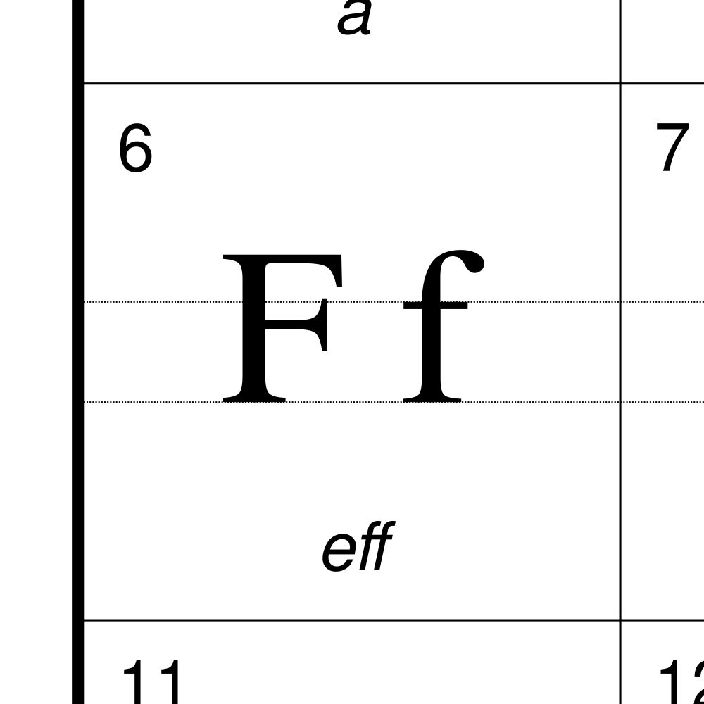 Leskoff Swedish Alphabet Chart, 23.4 x 33.1 in (59.4 x 84.1 cm, Poster / Wall Chart), Estonian-Labeled, image 2 of 2