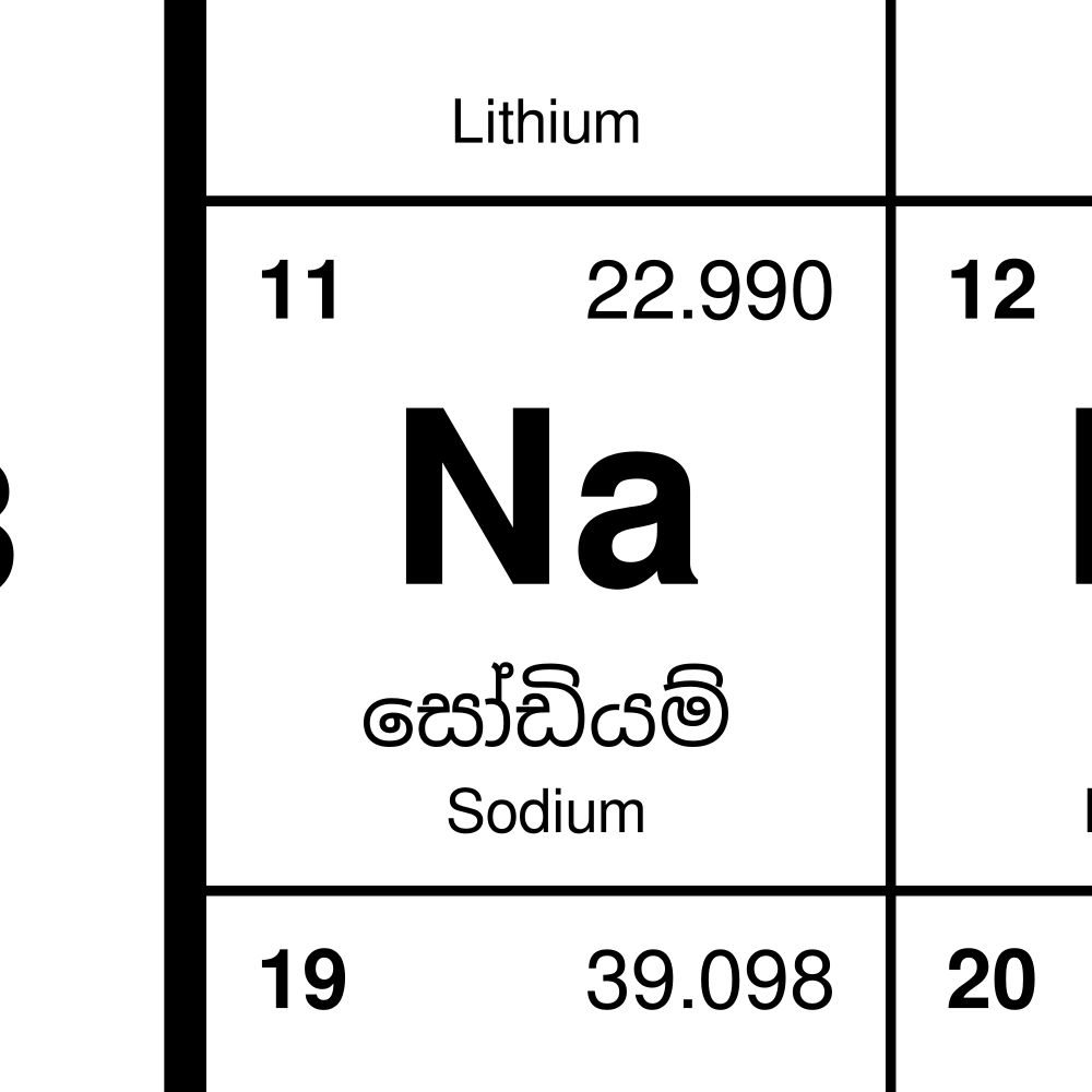 Leskoff Periodic Table Chart, 33.1 x 23.4 in (84.1 x 59.4 cm, Poster / Wall Chart), 32-Column Layout, Sinhala/English-Labeled, image 2 of 2