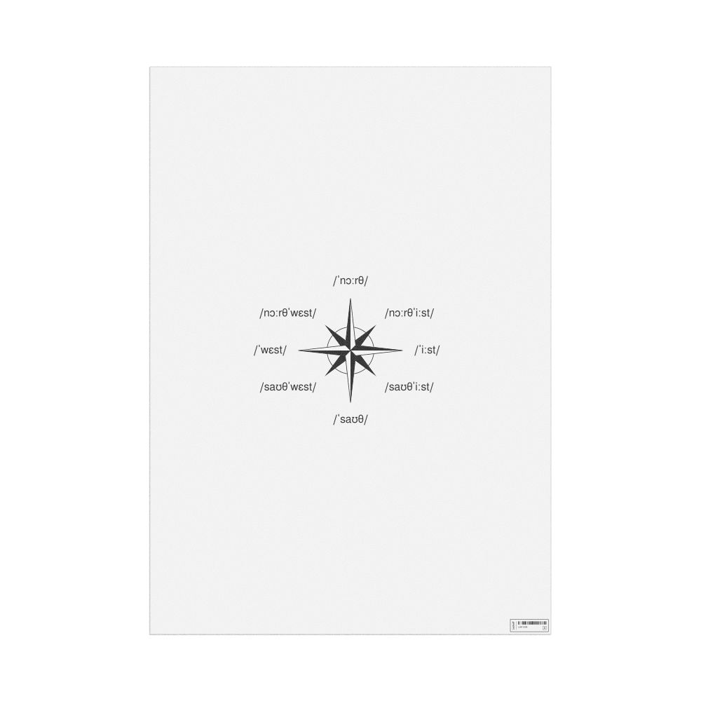 Leskoff Cardinal Directions Poster, IPA-Labeled (English), image 1 of 2
