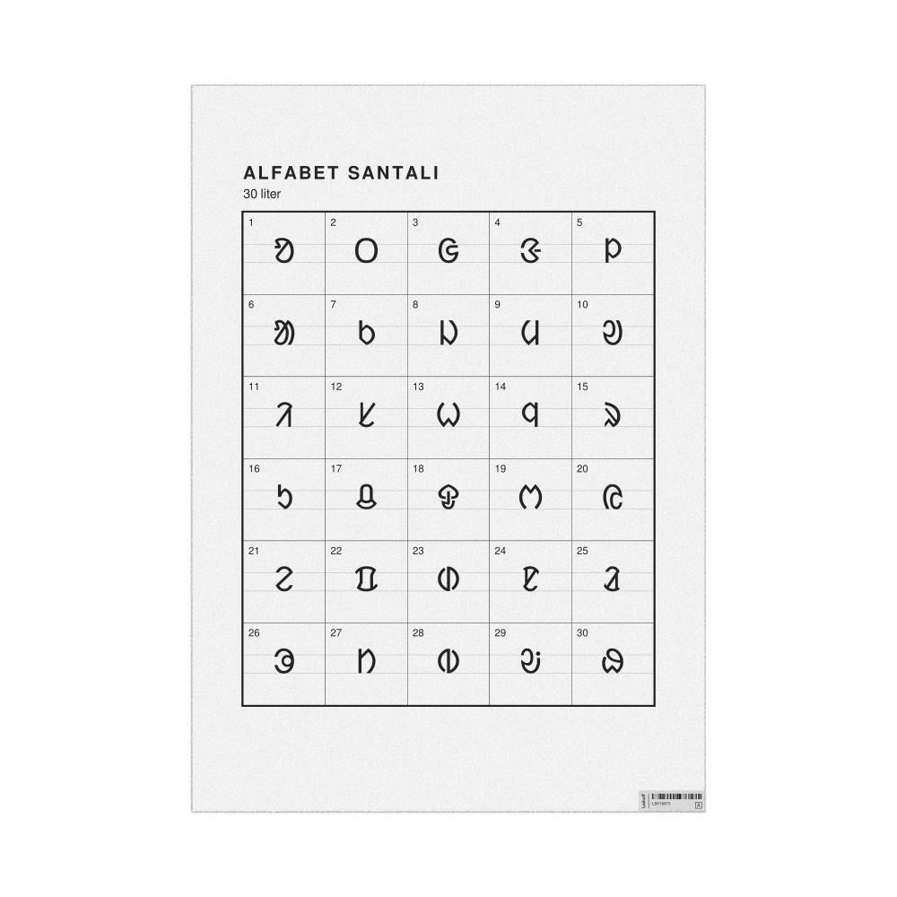 Leskoff Santali Alphabet Chart, 23.4 x 33.1 in (59.4 x 84.1 cm, Poster / Wall Chart), Polish-Labeled, image 1 of 2