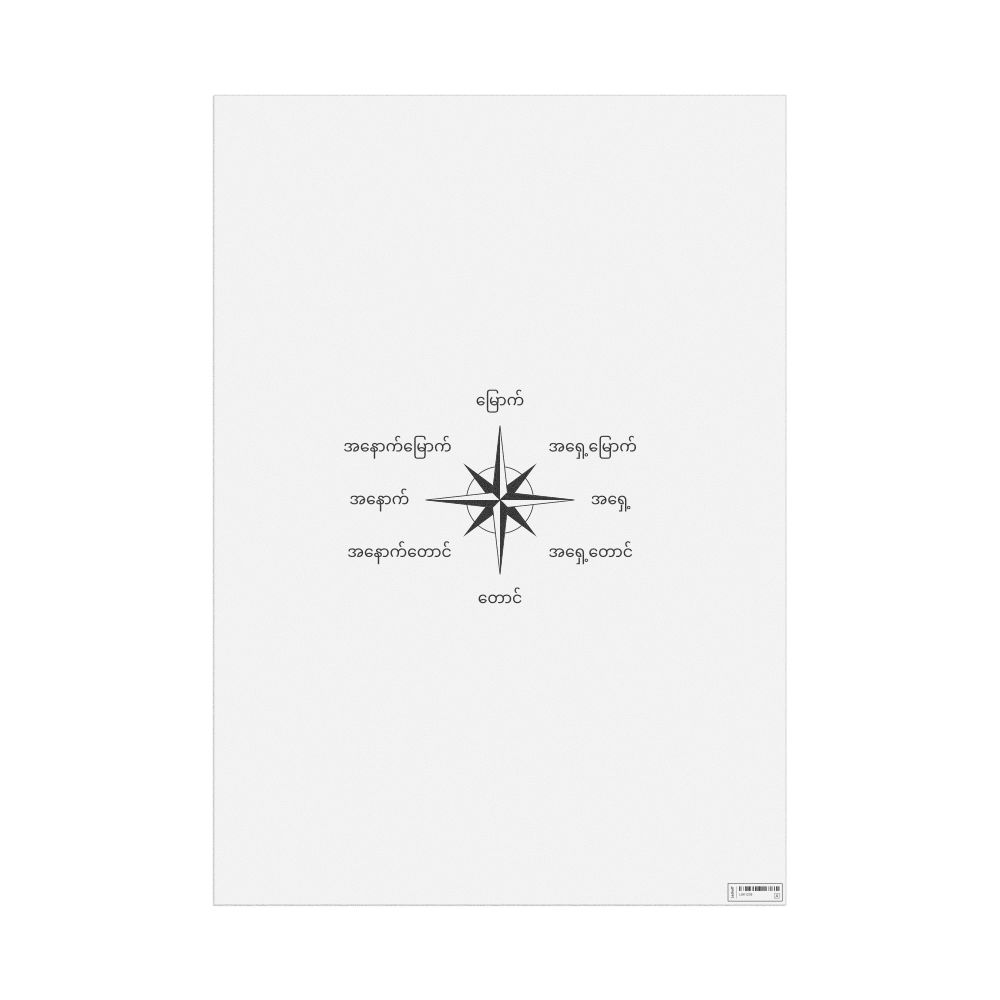 Leskoff Cardinal Directions Poster, Burmese-Labeled, image 1 of 2