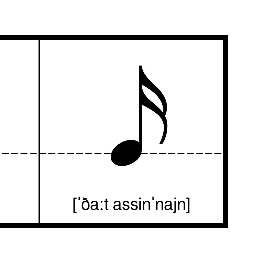 Leskoff Notes Wall Chart (Notes Poster), IPA-Labeled (Arabic), image 2 of 2