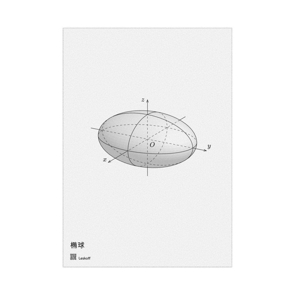 Leskoff Ellipsoid Poster, Solid Surface, Chinese-Labeled, image 1 of 1