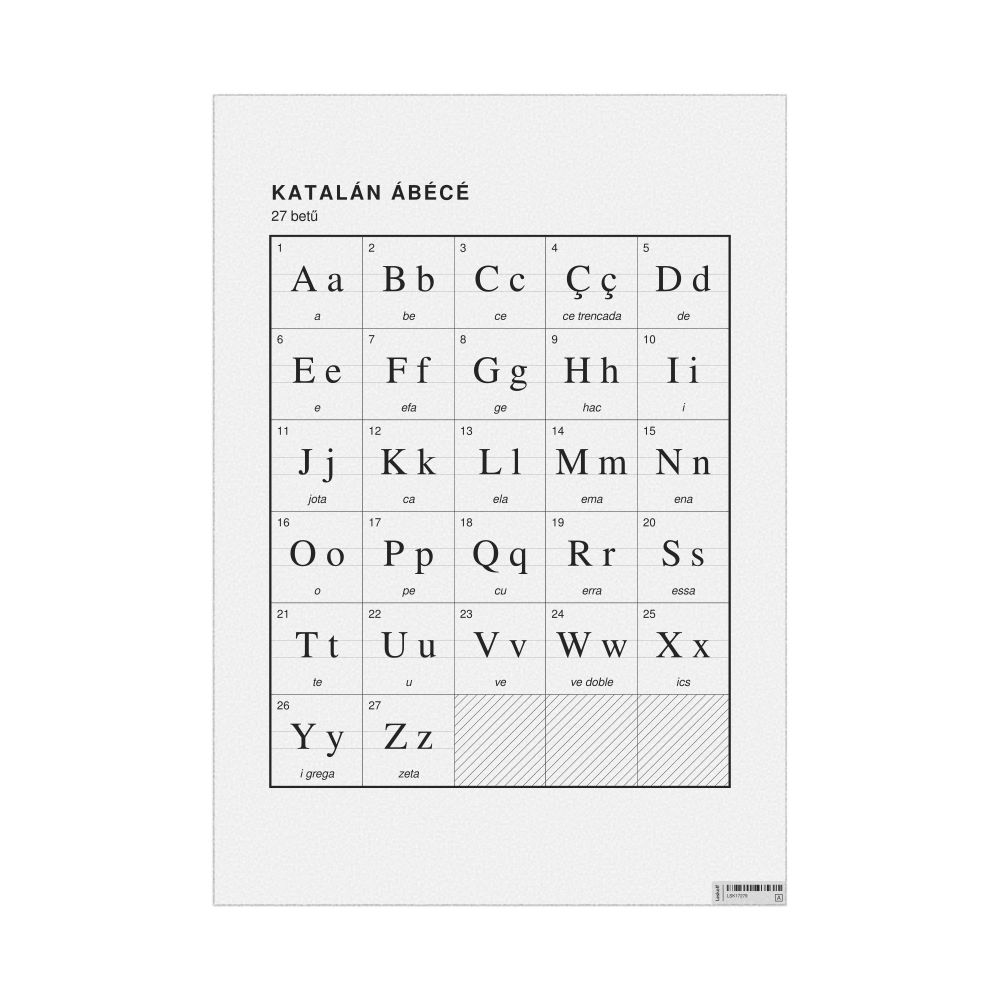 Leskoff Catalan Alphabet Chart, 23.4 x 33.1 in (59.4 x 84.1 cm, Poster / Wall Chart), Hungarian-Labeled, image 1 of 2