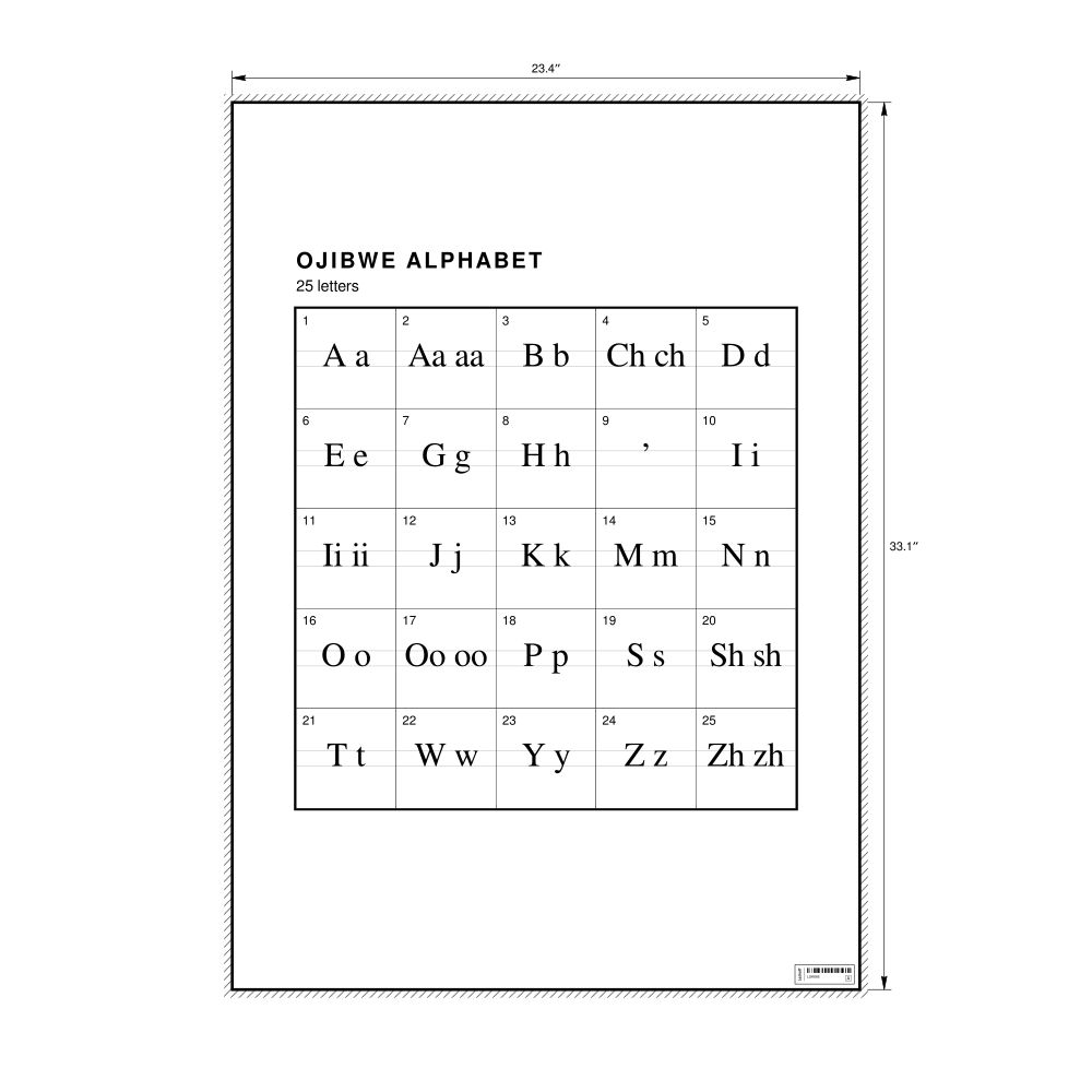 Leskoff Ojibwe Alphabet Chart, 23.4 x 33.1 in (59.4 x 84.1 cm, Poster / Wall Chart), image 1 of 2