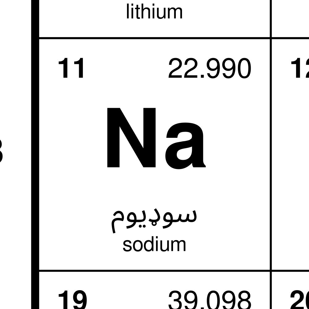 Leskoff Periodic Table Chart, 33.1 x 23.4 in (84.1 x 59.4 cm, Poster / Wall Chart), 18-Column Layout, Pashto/English-Labeled, image 2 of 2