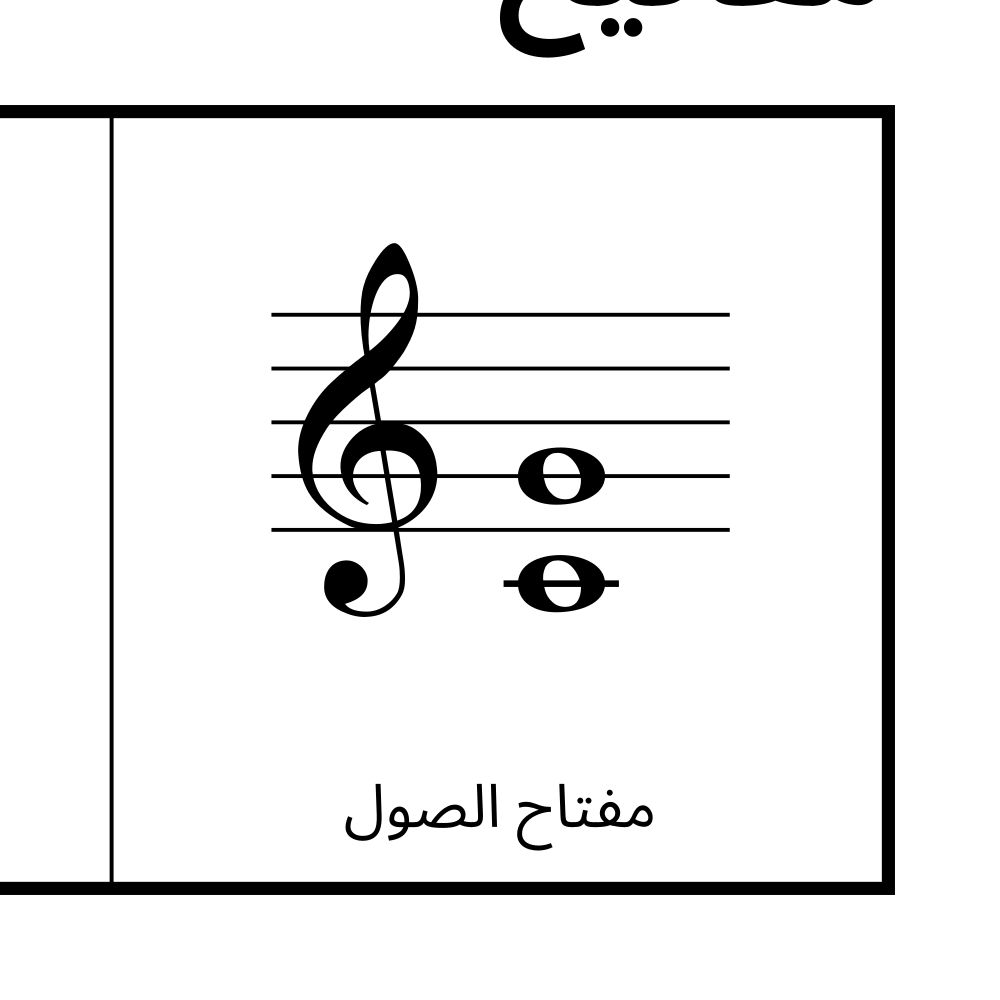 Leskoff Clefs Poster, Arabic-Labeled, image 2 of 2