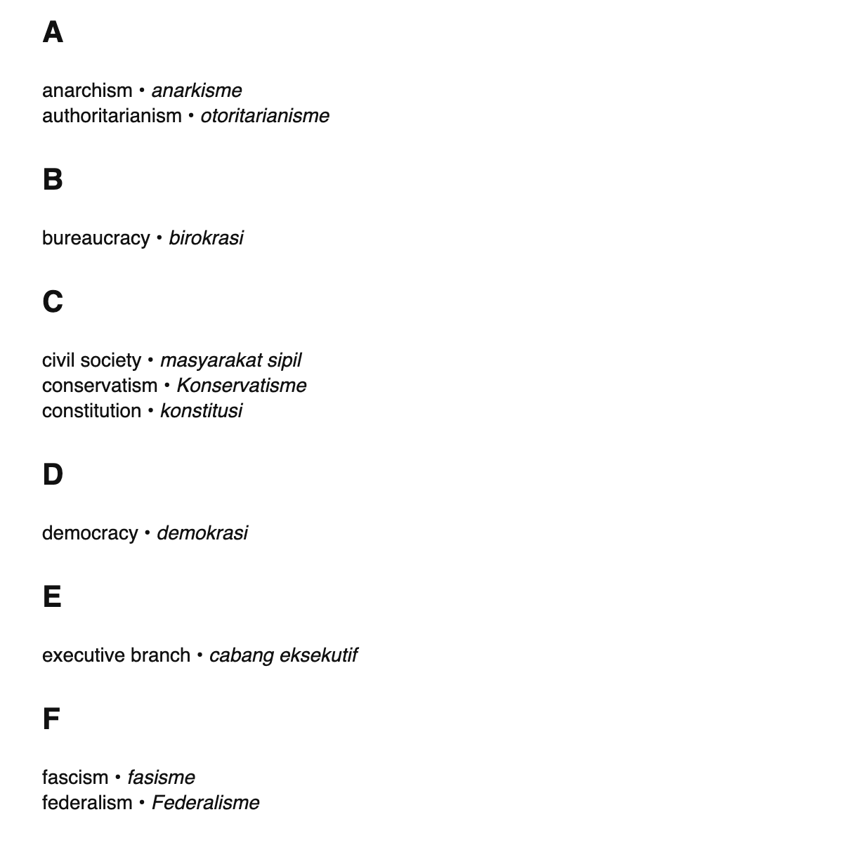 Political science terms in Indonesian