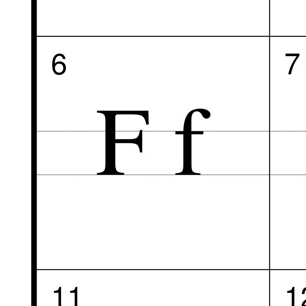 Leskoff Fijian Alphabet Chart, 8.3 x 11.7 in (21.0 x 29.7 cm, Desk Chart, Laminated), Hungarian-Labeled, image 2 of 2