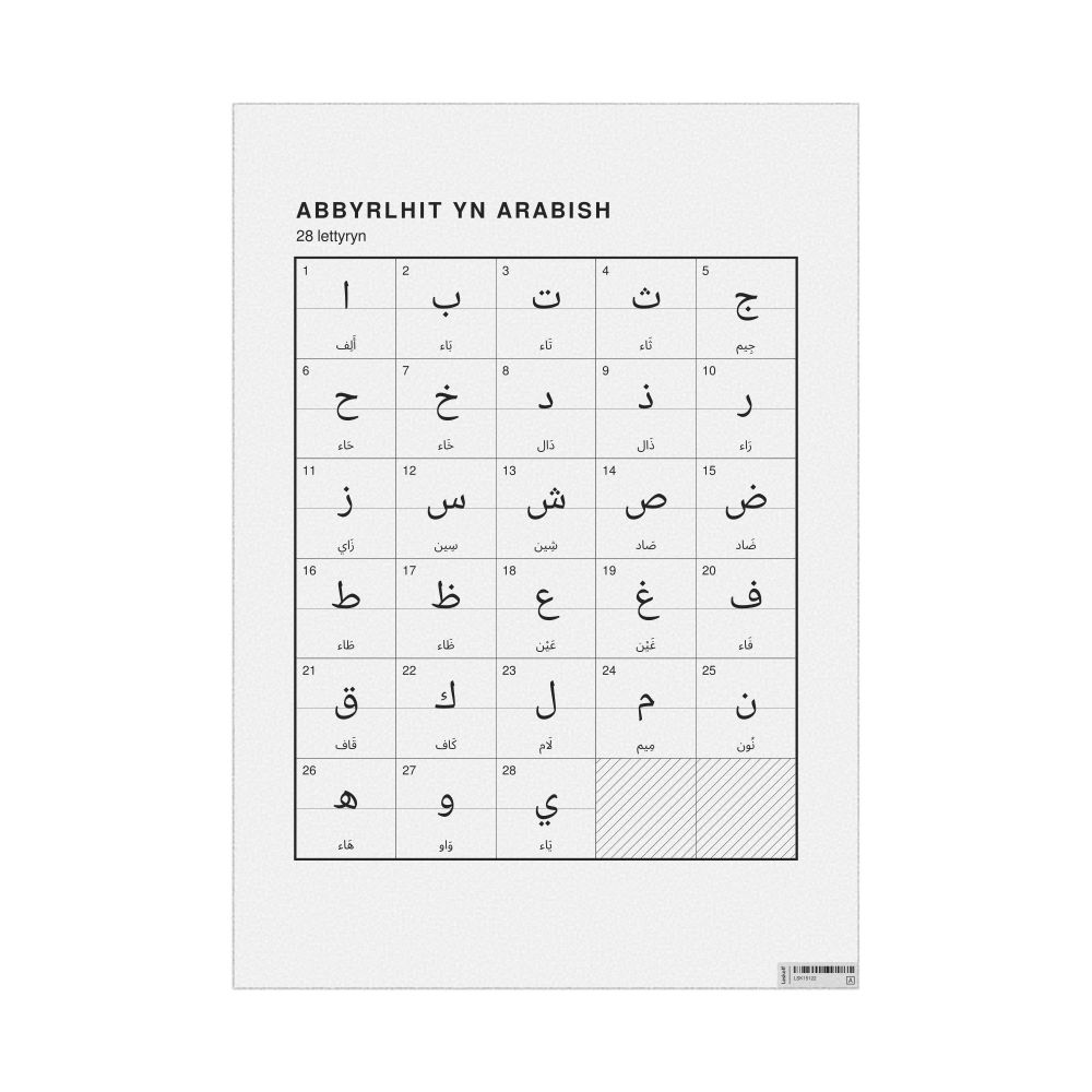 Leskoff Arabic Alphabet Chart, 23.4 x 33.1 in (59.4 x 84.1 cm, Poster / Wall Chart), Manx-Labeled, image 1 of 2