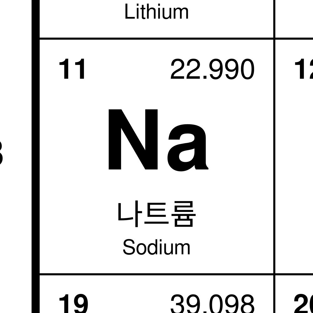 Leskoff Periodic Table Chart, 33.1 x 23.4 in (84.1 x 59.4 cm, Poster / Wall Chart), 18-Column Layout, Korean/English-Labeled, image 2 of 2