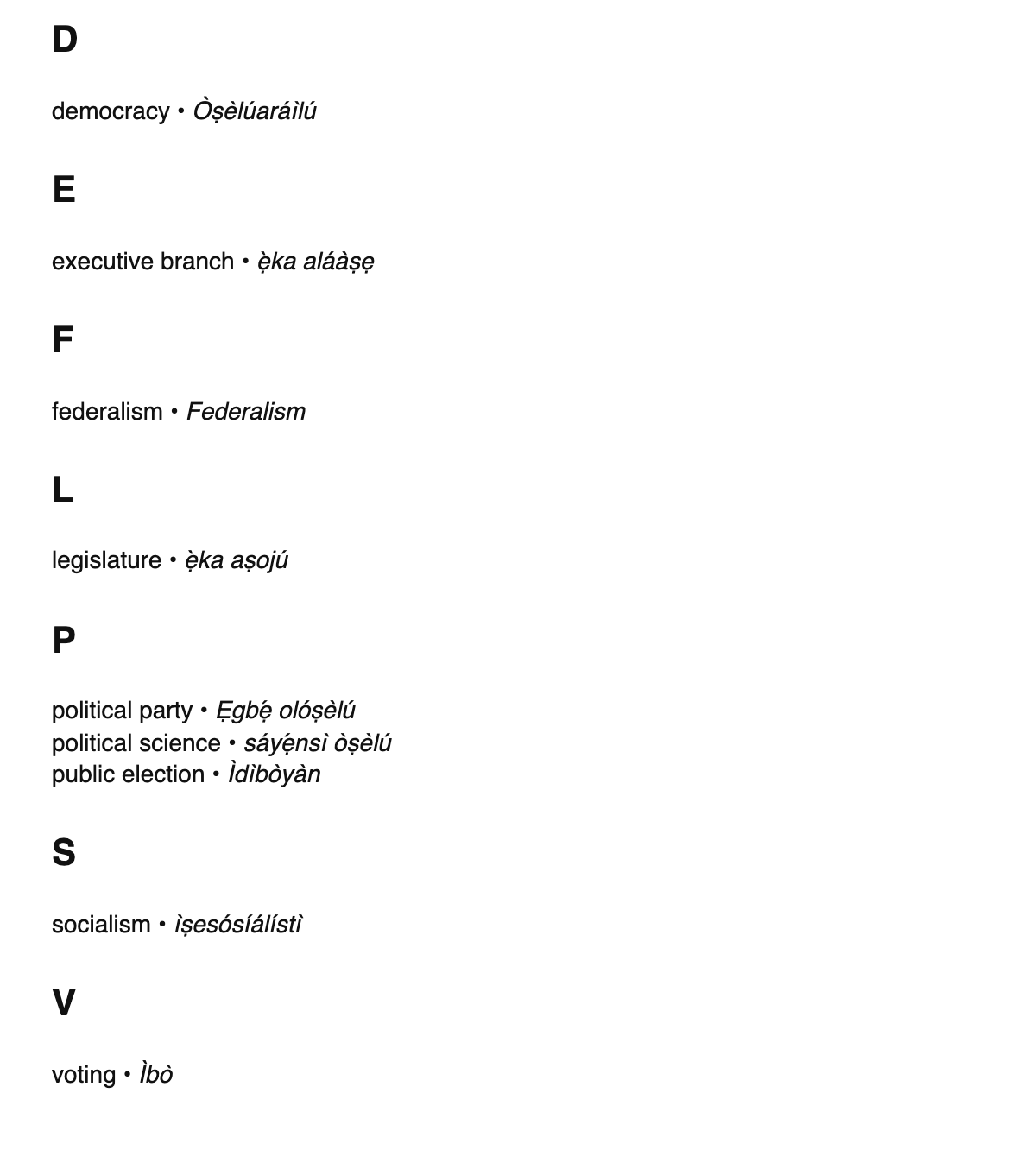 Political science terms in Yoruba