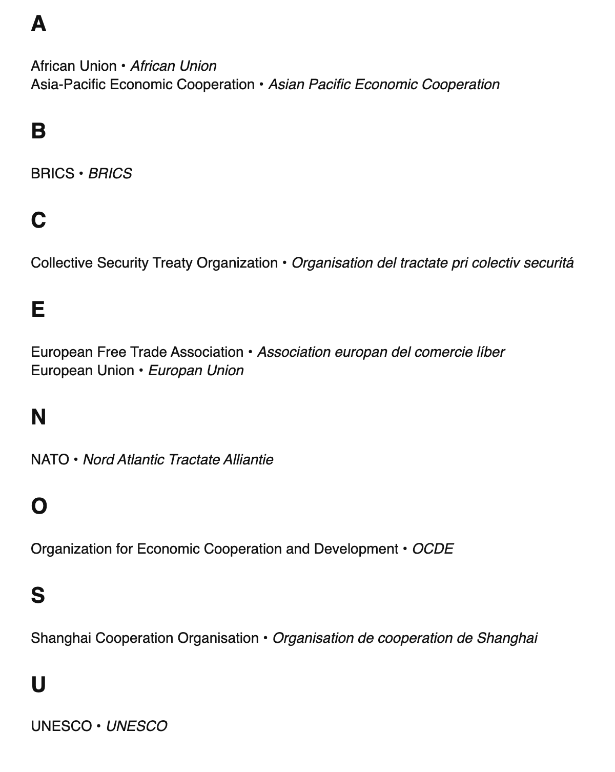 International organizations in Interlingue