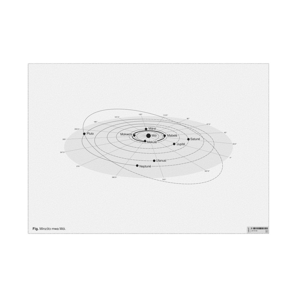 Leskoff Solar System Poster, Lingala-Labeled, image 1 of 3