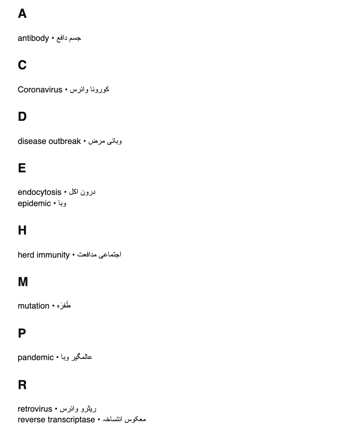 Virology terms in Urdu