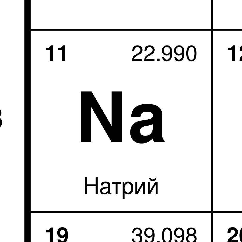 Leskoff Periodic Table Chart, 11.7 x 8.3 in (29.7 x 21.0 cm, Desk Chart, Laminated), 18-Column Layout, Tatar-Labeled, image 2 of 2