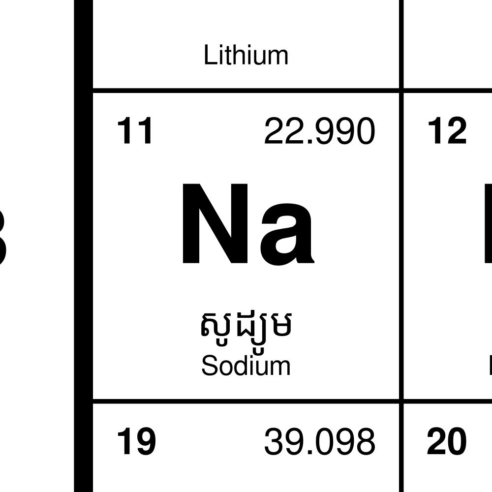 Leskoff Periodic Table Chart, 33.1 x 23.4 in (84.1 x 59.4 cm, Poster / Wall Chart), 32-Column Layout, Khmer/English-Labeled, image 2 of 2