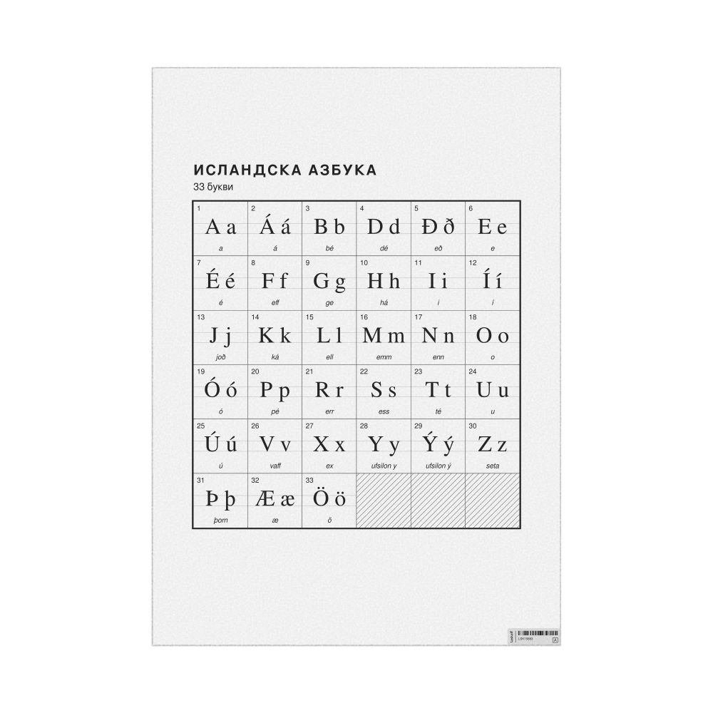 Leskoff Icelandic Alphabet Chart, 23.4 x 33.1 in (59.4 x 84.1 cm, Poster / Wall Chart), Macedonian-Labeled, image 1 of 2
