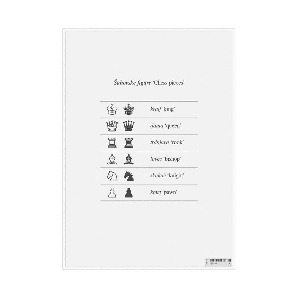 Leskoff Chess Pieces in Slovene, Desk Chart, 8.3 x 11.7 in (21.0 x 29.7 cm), image 1 of 1
