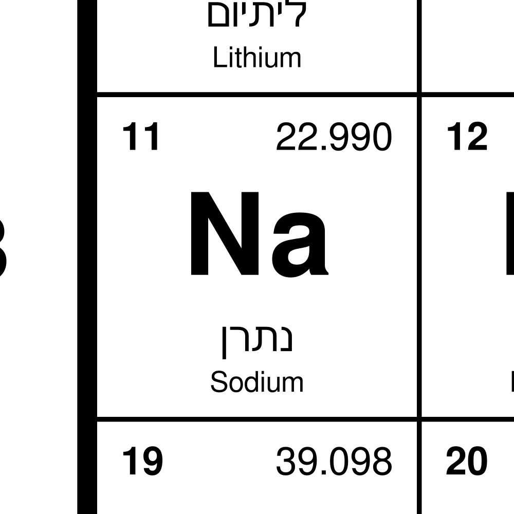 Leskoff Periodic Table Chart, 33.1 x 23.4 in (84.1 x 59.4 cm, Poster / Wall Chart), 32-Column Layout, Hebrew/English-Labeled, image 2 of 2