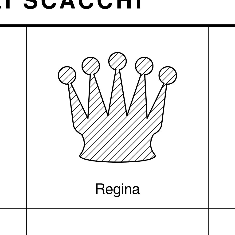 Leskoff Chess Pieces Poster, Italian-Labeled, image 2 of 2