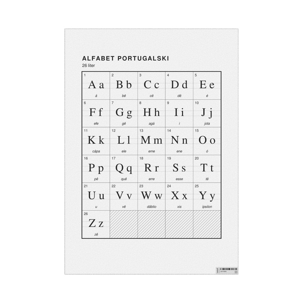 Leskoff Portuguese Alphabet Chart, 23.4 x 33.1 in (59.4 x 84.1 cm, Poster / Wall Chart), Polish-Labeled, image 1 of 2