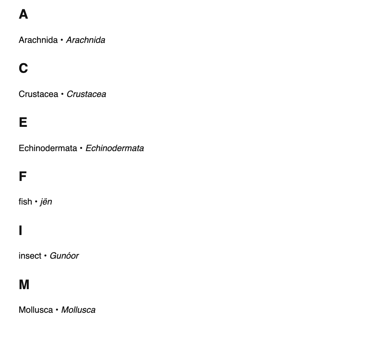 Zoology terms in Wolof