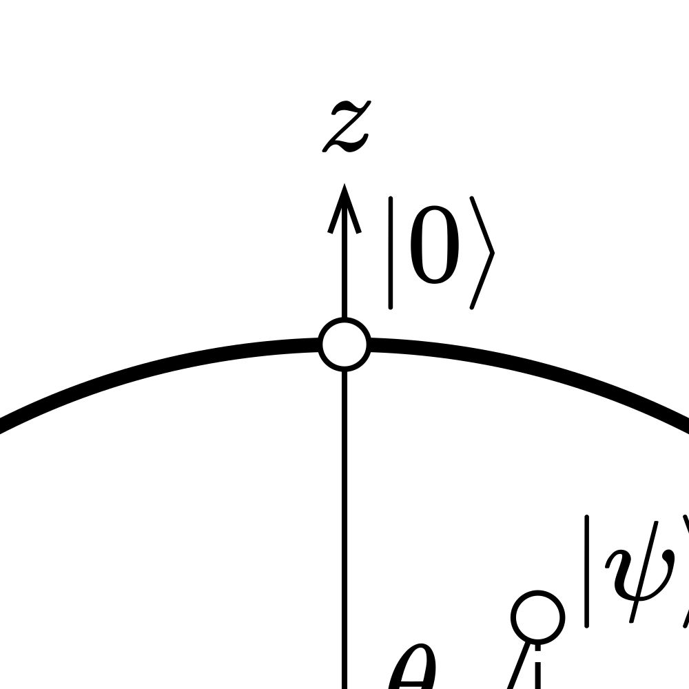 Leskoff Bloch Sphere Poster, Azerbaijani-Labeled, image 2 of 2