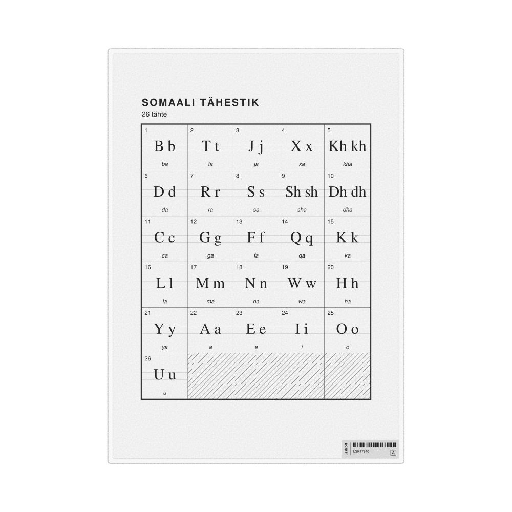 Leskoff Somali Alphabet Chart, 8.3 x 11.7 in (21.0 x 29.7 cm, Desk Chart, Laminated), Estonian-Labeled, image 1 of 2
