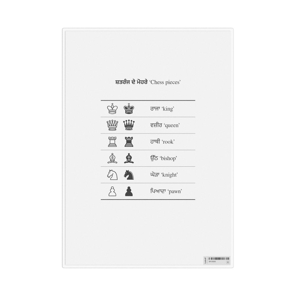 Leskoff Chess Pieces in Punjabi, Desk Chart, 8.3 x 11.7 in (21.0 x 29.7 cm), image 1 of 1