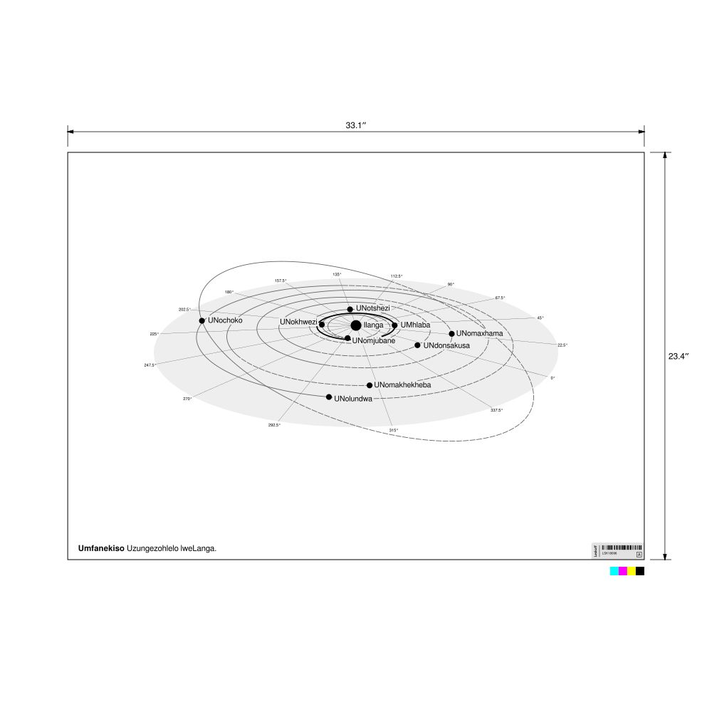 Leskoff Solar System Poster, Zulu-Labeled, image 3 of 3