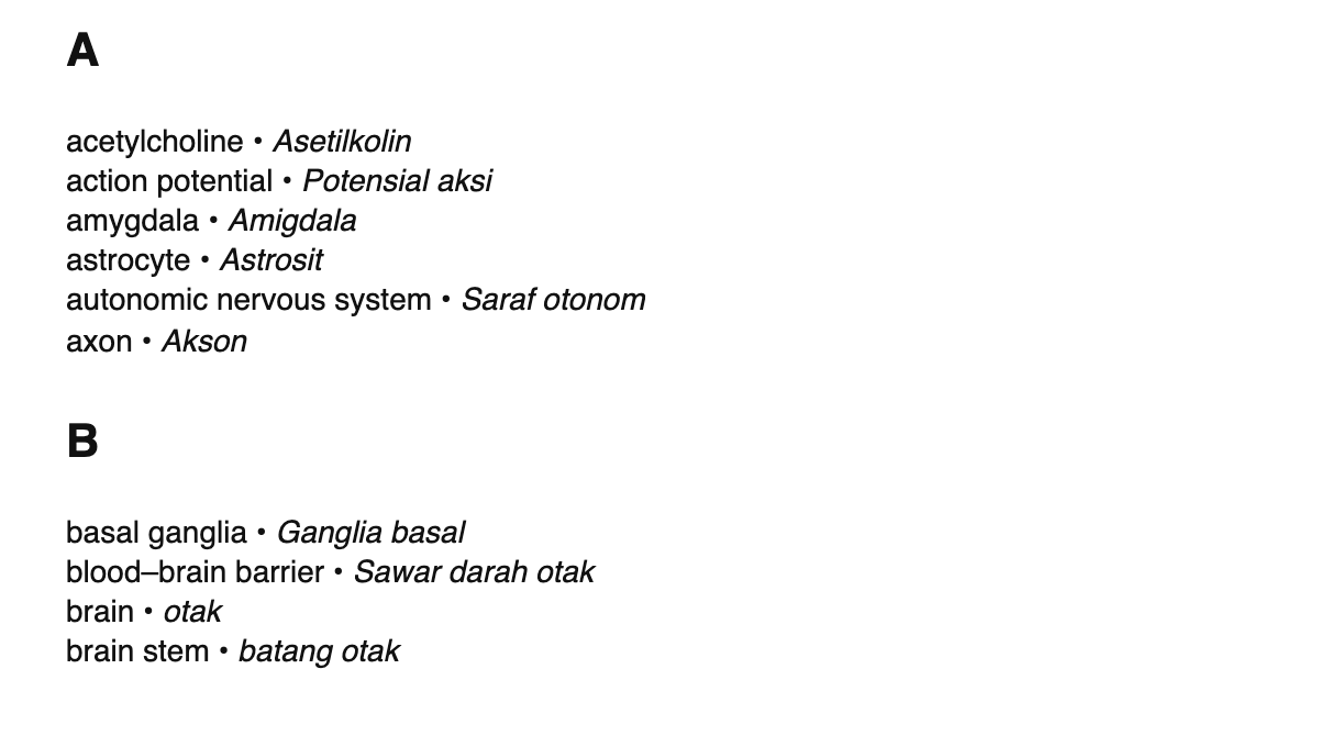 Neuroscience terms in Indonesian