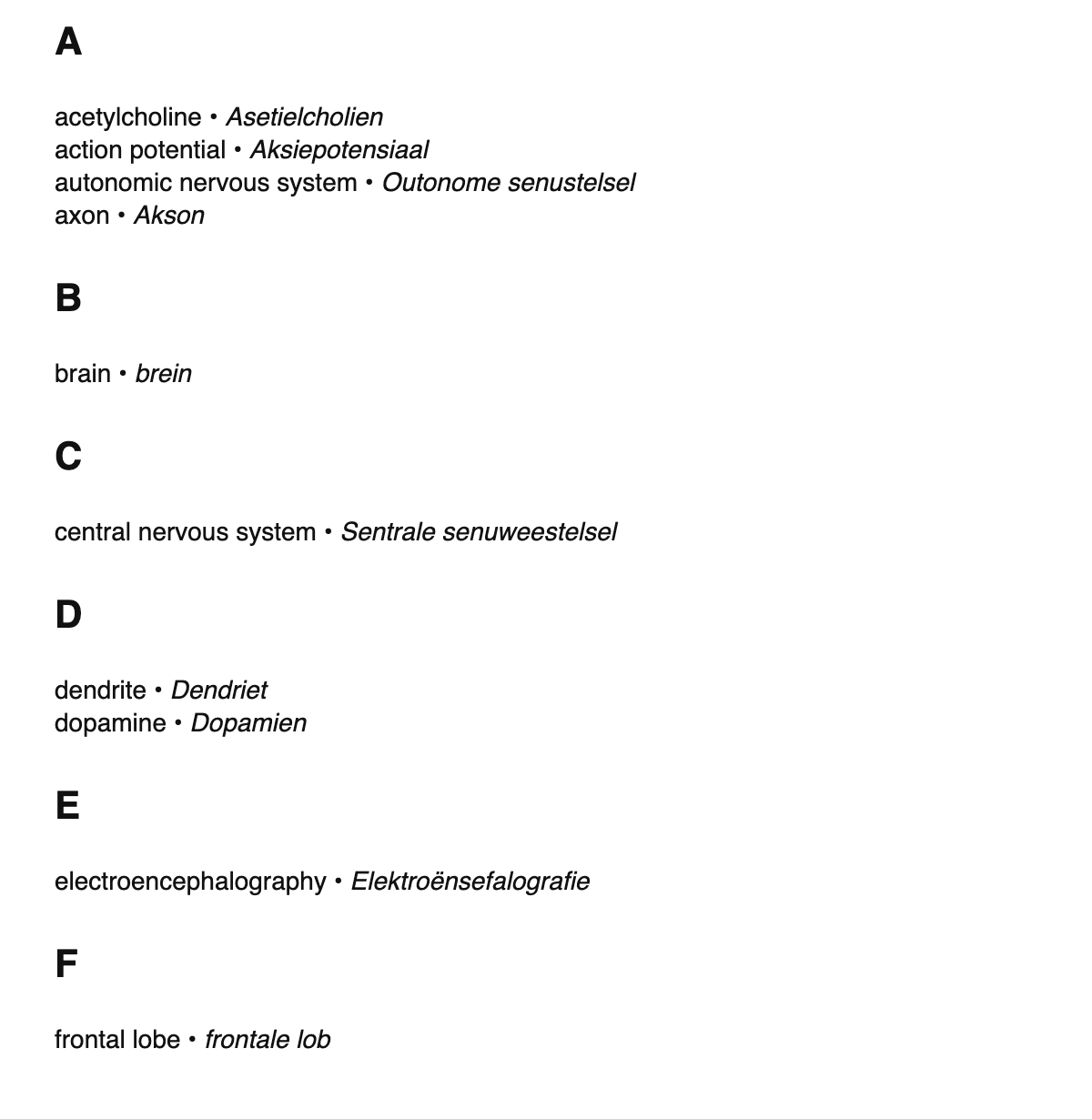 Neuroscience terms in Afrikaans
