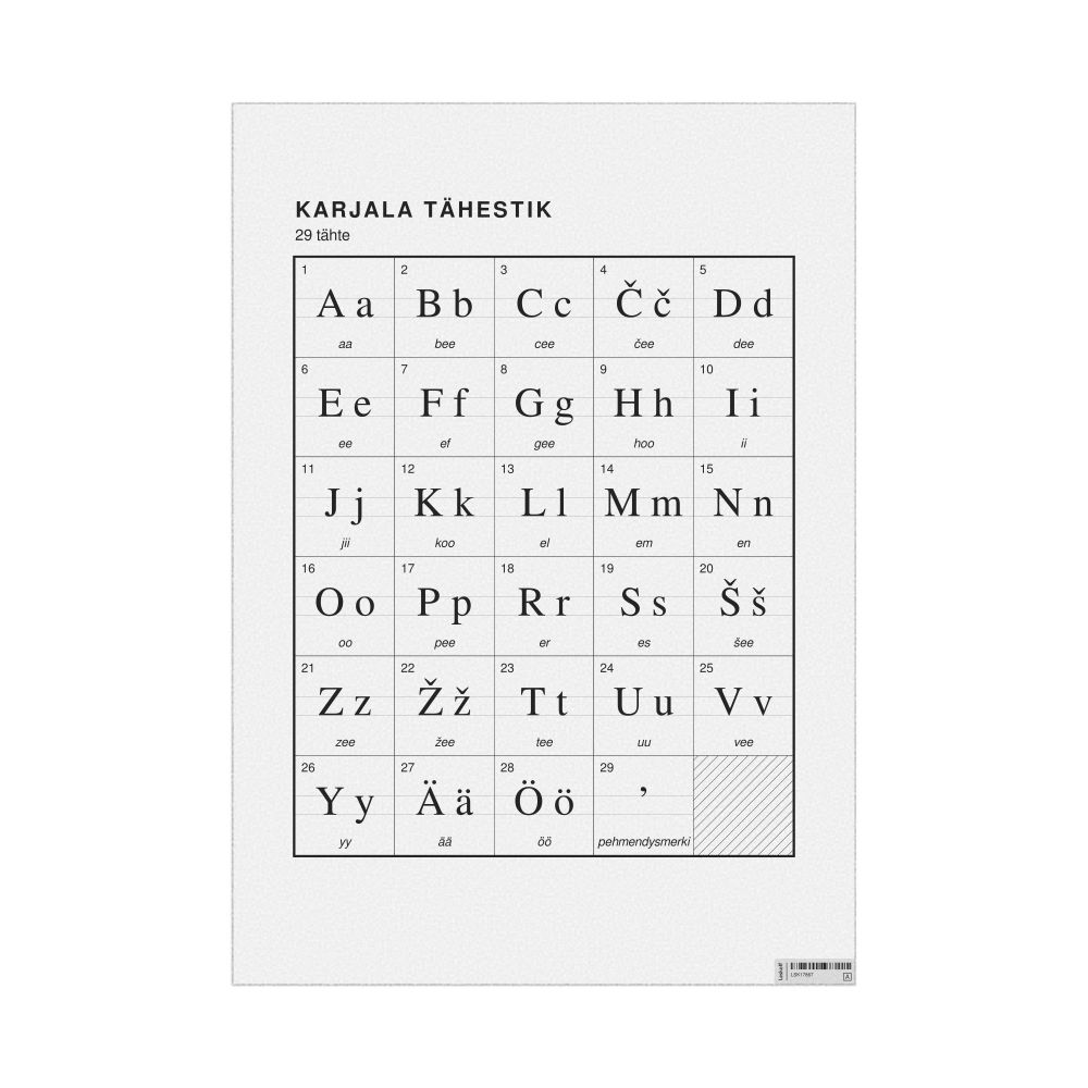 Leskoff Karelian Alphabet Chart, 23.4 x 33.1 in (59.4 x 84.1 cm, Poster / Wall Chart), Estonian-Labeled, image 1 of 2