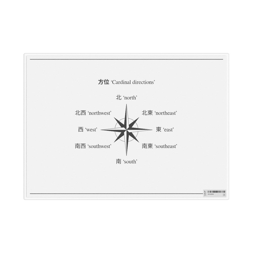 Leskoff Cardinal Directions in Japanese, Desk Chart, image 1 of 1