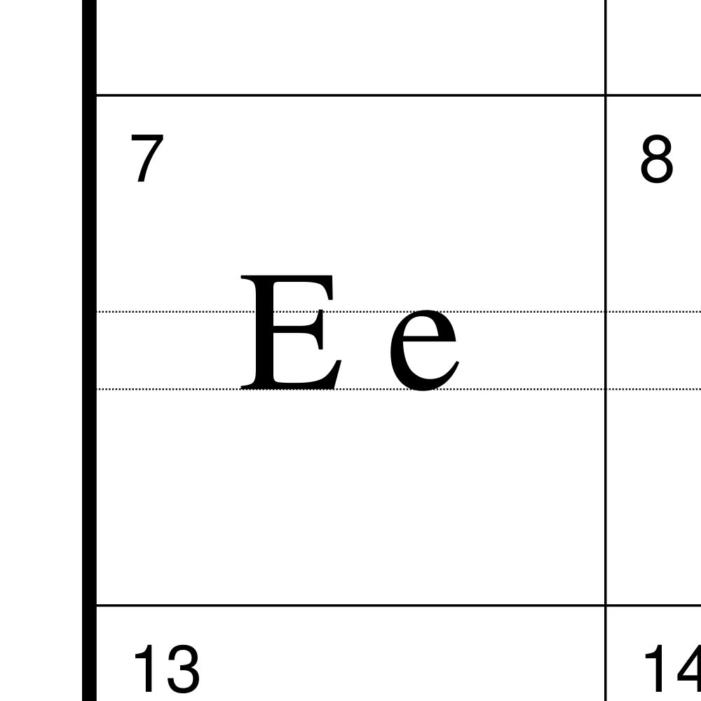 Leskoff Dinka Alphabet Chart, 23.4 x 33.1 in (59.4 x 84.1 cm, Poster / Wall Chart), Belarusian-Labeled, image 2 of 2