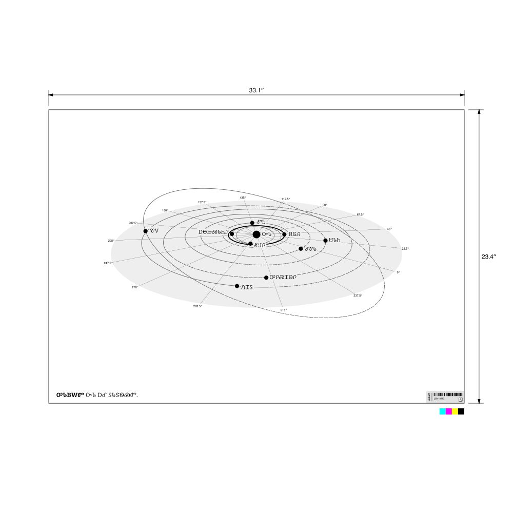 Leskoff Solar System Poster, Cherokee-Labeled, image 3 of 3
