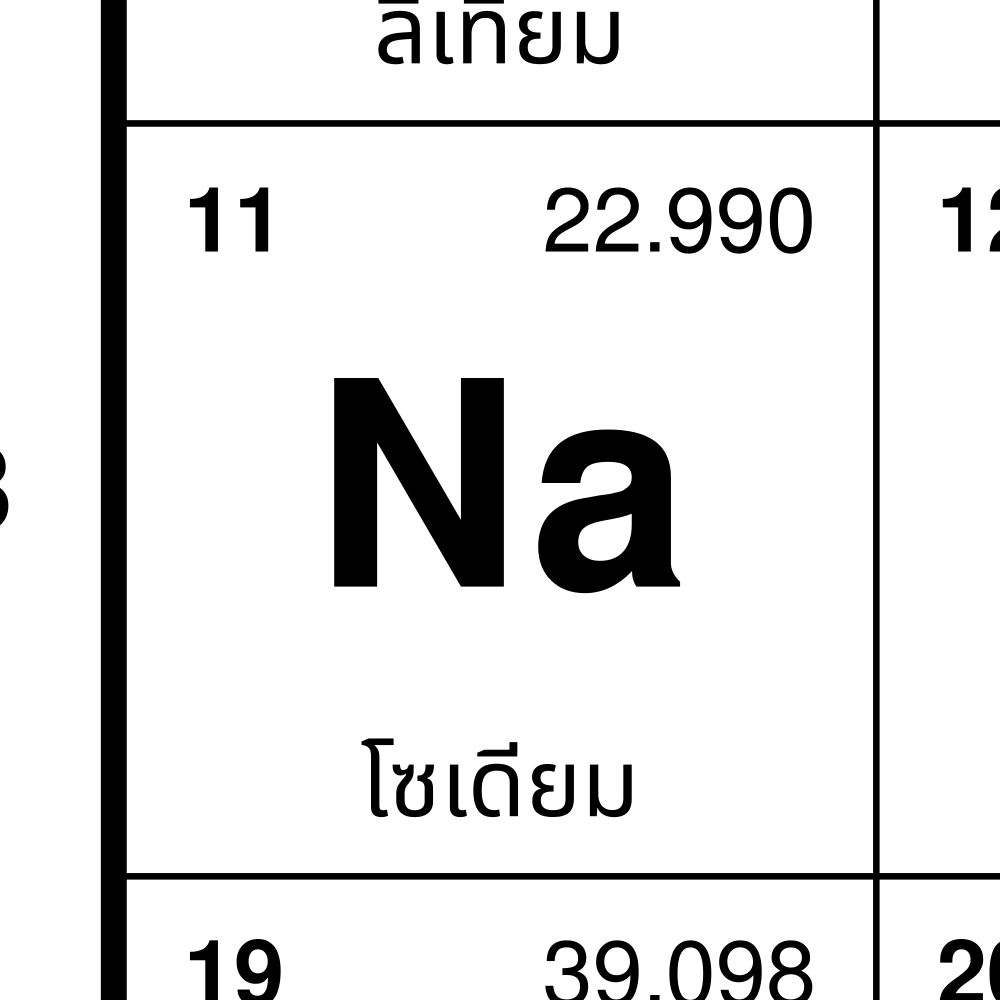 Leskoff Periodic Table Chart, 33.1 x 23.4 in (84.1 x 59.4 cm, Poster / Wall Chart), 18-Column Layout, Thai-Labeled, image 2 of 2