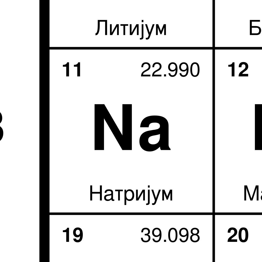 Leskoff Periodic Table Chart, 33.1 x 23.4 in (84.1 x 59.4 cm, Poster / Wall Chart), 32-Column Layout, Serbian-Labeled, image 2 of 2